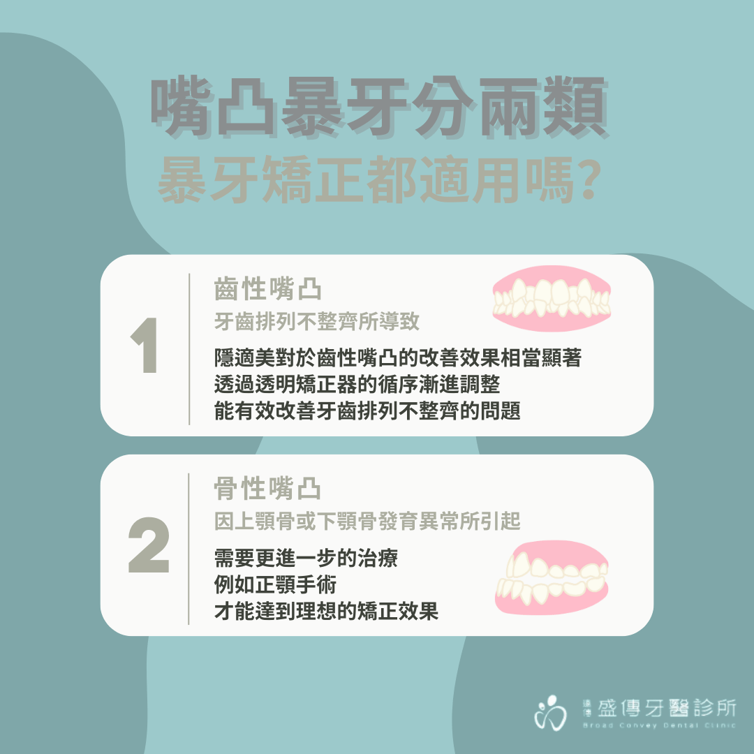 嘴凸暴牙分兩類：齒性、骨性嘴凸暴牙矯正都適用嗎？