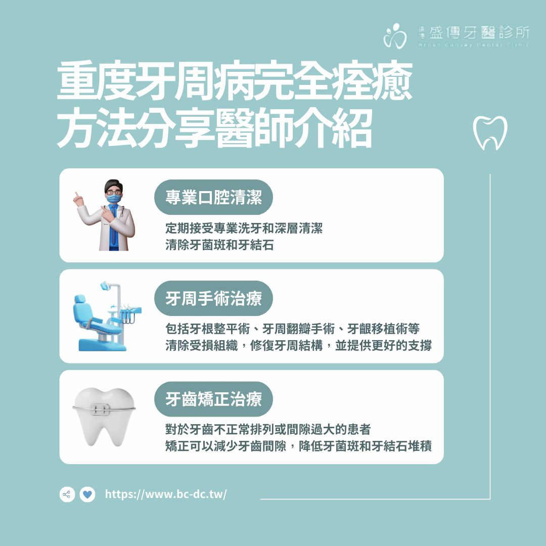 重度牙周病完全痊癒的方法分享醫師介紹