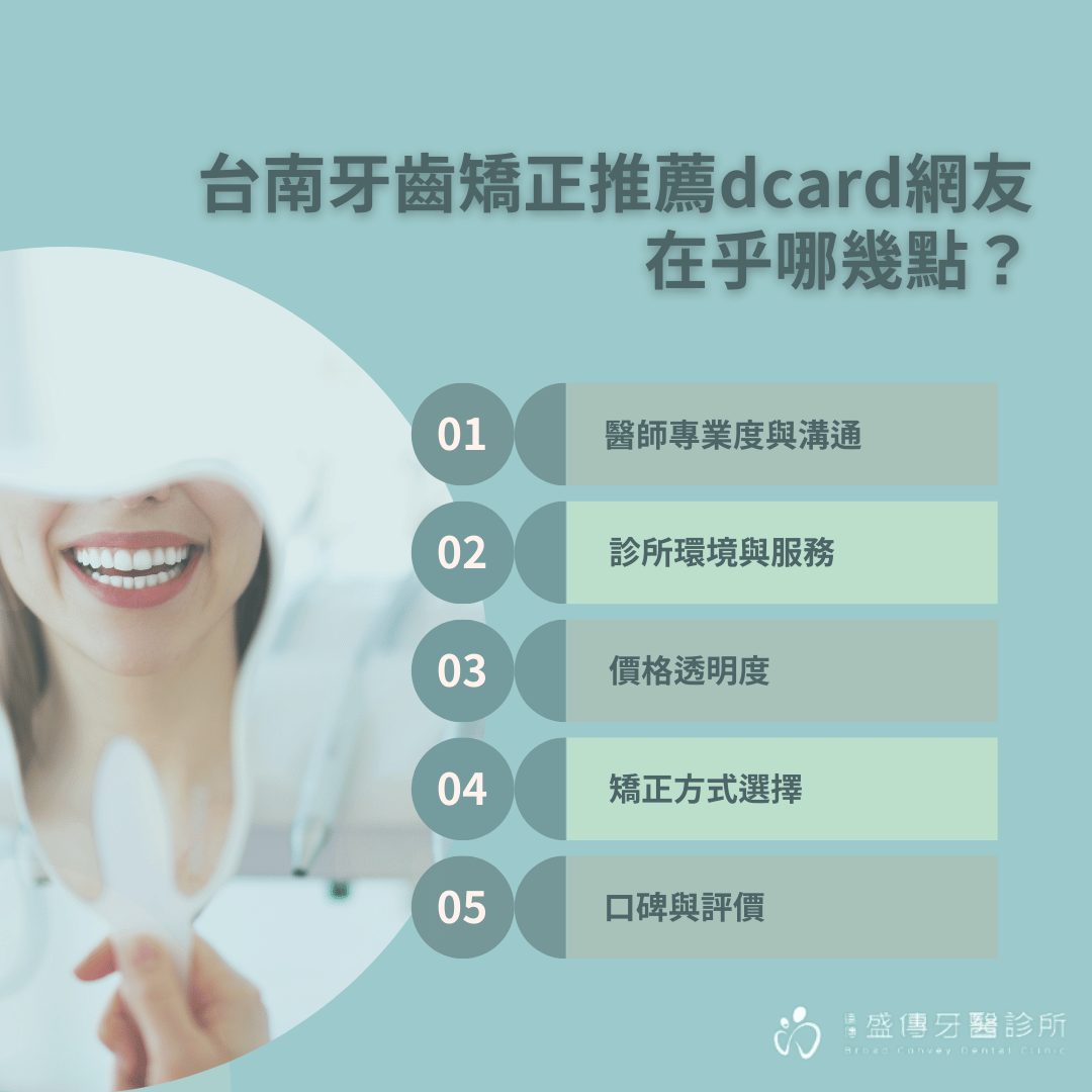 台南牙齒矯正推薦dcard網友在乎哪幾點？